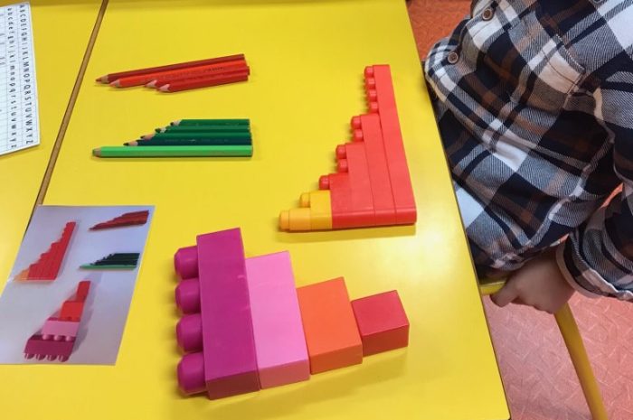 Activités de rangement par taille