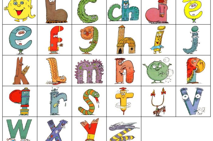 Associer les alphas avec les lettres de l&rsquo;alphabet