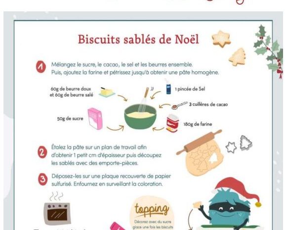 ?‍?Cuisine : Biscuits sablés de Noël ?