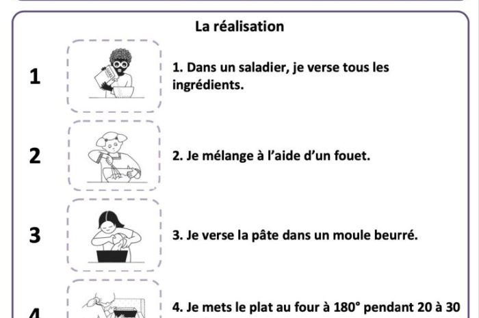 Cuisine chez les Grands: La recette du pain d&rsquo;épices