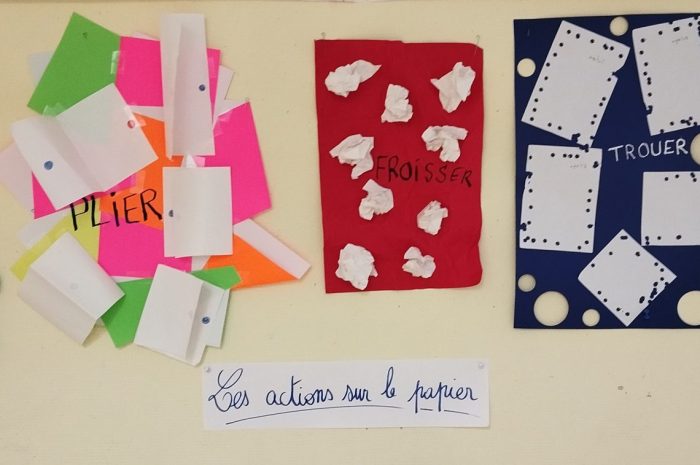 ??Des actions sur le papier?✂️